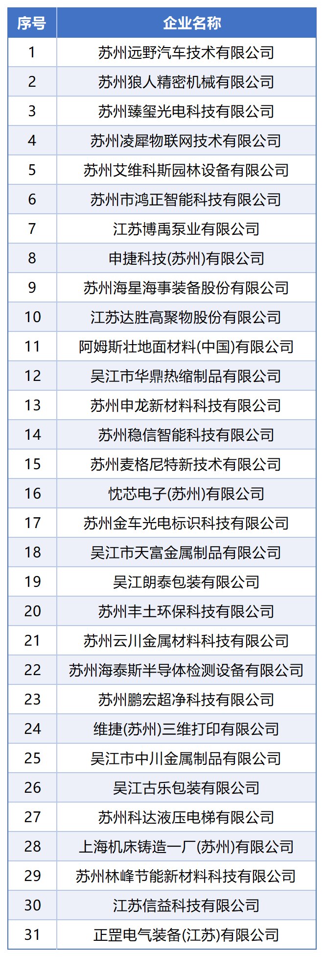 1765523856517352.png image.png